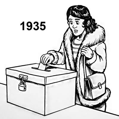 1935 aprobación del voto femenino en Chile