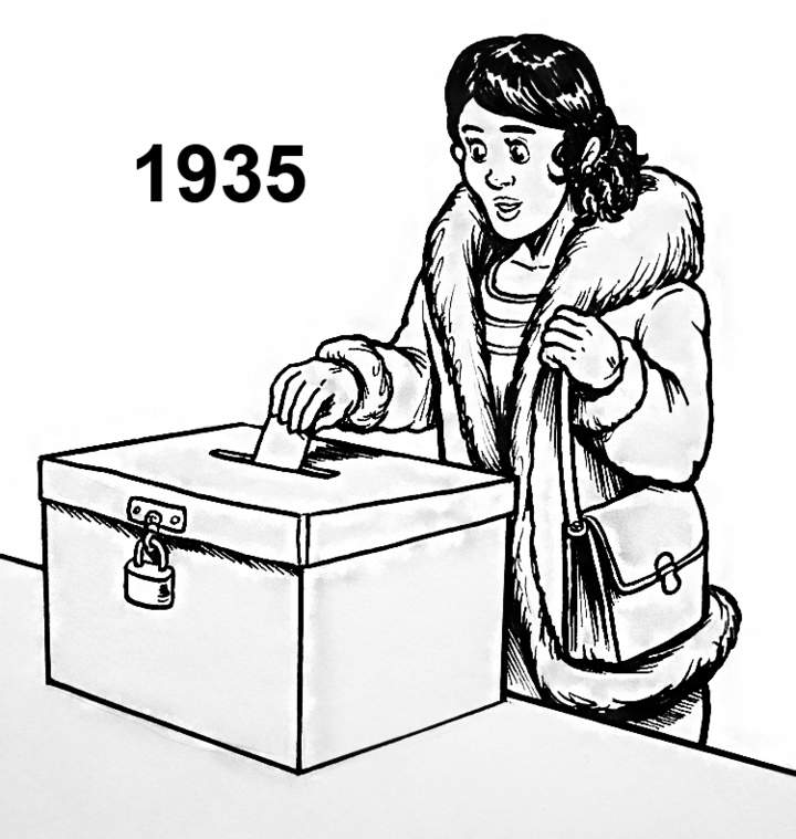 1935 aprobación del voto femenino en Chile