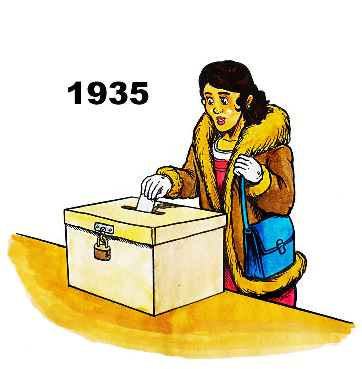 1935 aprobación del voto femenino en Chile