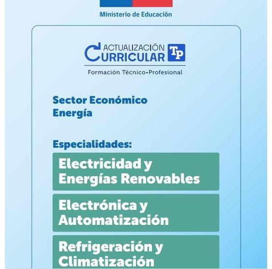 Sector-Energía