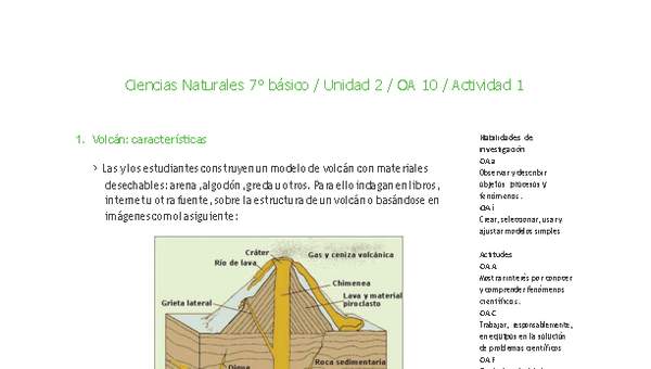 Ciencias Naturales 7° básico-Unidad 2-OA10-Actividad 1