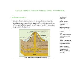 Ciencias Naturales 7° básico-Unidad 2-OA10-Actividad 1