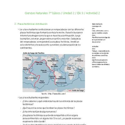 Ciencias Naturales 7° básico-Unidad 2-OA9-Actividad 2