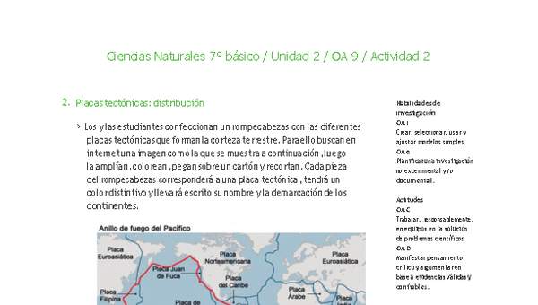 Ciencias Naturales 7° básico-Unidad 2-OA9-Actividad 2