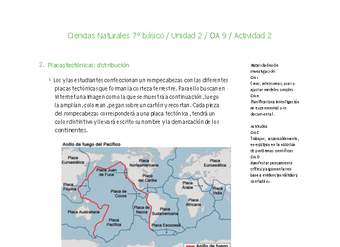 Ciencias Naturales 7° básico-Unidad 2-OA9-Actividad 2