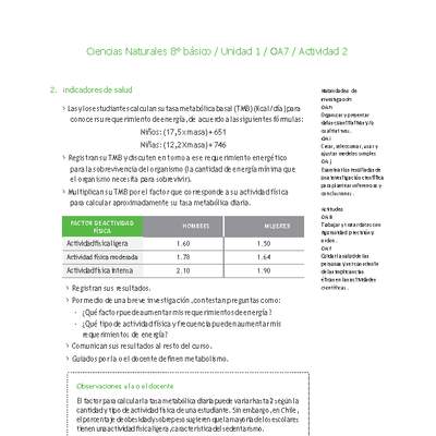 Ciencias Naturales 8° básico-Unidad 1-OA7-Actividad 2