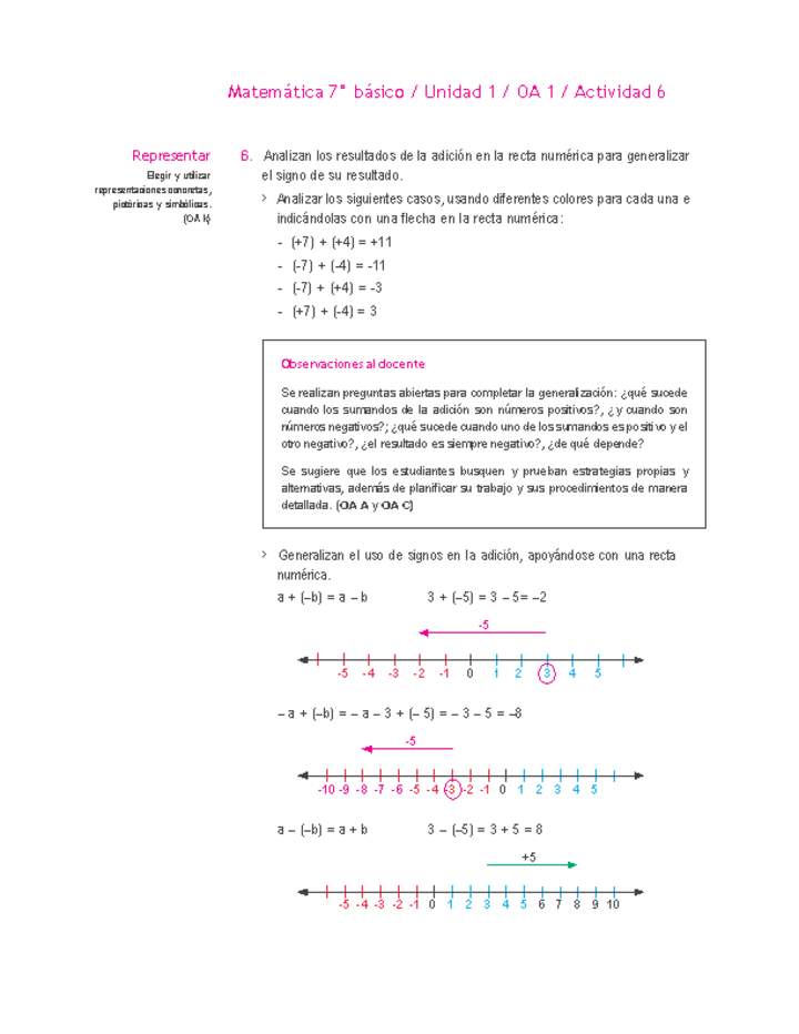 Matemática 7° básico -Unidad 1-OA 1-Actividad 6