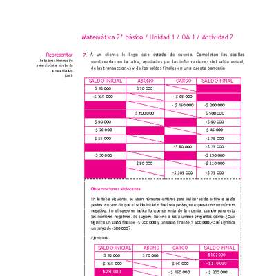 Matemática 7° básico -Unidad 1-OA 1-Actividad 7