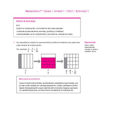 Matemática 7° básico -Unidad 1-OA 2-Actividad 1