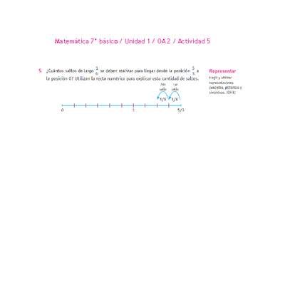 Matemática 7° básico -Unidad 1-OA 2-Actividad 5
