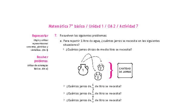 Matemática 7° básico -Unidad 1-OA 2-Actividad 7