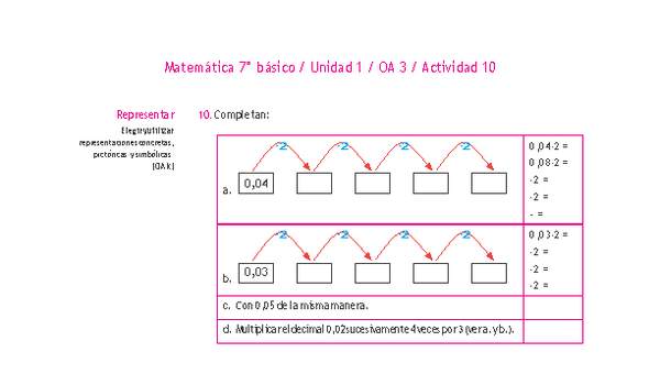 Matemática 7° básico -Unidad 1-OA 3-Actividad 10