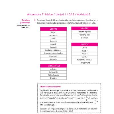 Matemática 7° básico -Unidad 1-OA 3-Actividad 2