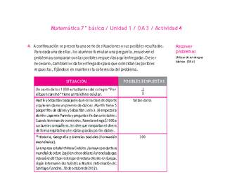 Matemática 7° básico -Unidad 1-OA 3-Actividad 4