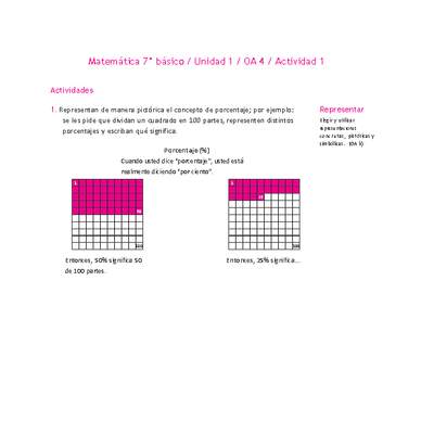 Matemática 7° básico -Unidad 1-OA 4-Actividad 1