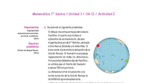 Matemática 7° básico -Unidad 3-OA 12-Actividad 2