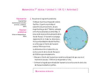 Matemática 7° básico -Unidad 3-OA 12-Actividad 2