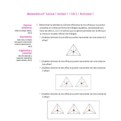 Matemática 8° básico -Unidad 1-OA 3-Actividad 1