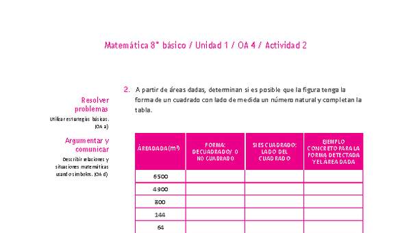 Matemática 8° básico -Unidad 1-OA 4-Actividad 2