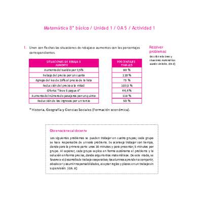 Matemática 8° básico -Unidad 1-OA 5-Actividad 1