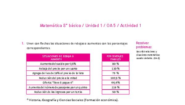 Matemática 8° básico -Unidad 1-OA 5-Actividad 1