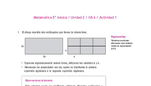 Matemática 8° básico -Unidad 2-OA 6-Actividad 1