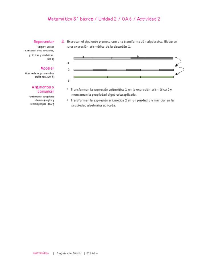 Matemática 8° básico -Unidad 2-OA 6-Actividad 2