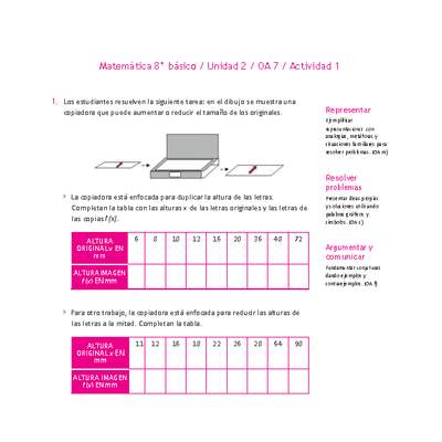 Matemática 8° básico -Unidad 2-OA 7-Actividad 1