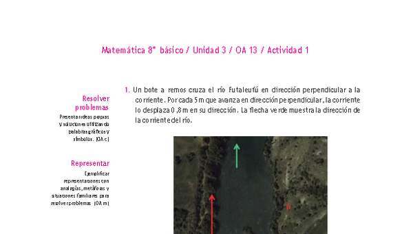 Matemática 8° básico -Unidad 3-OA 13-Actividad 1