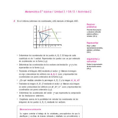 Matemática 8° básico -Unidad 3-OA 13-Actividad 2