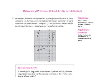 Matemática 8° básico -Unidad 3-OA 14-Actividad 2