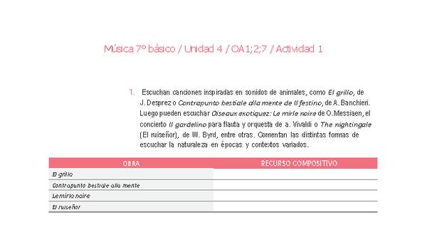 Música 7° básico-Unidad 4-OA1;2;7-Actividad 1