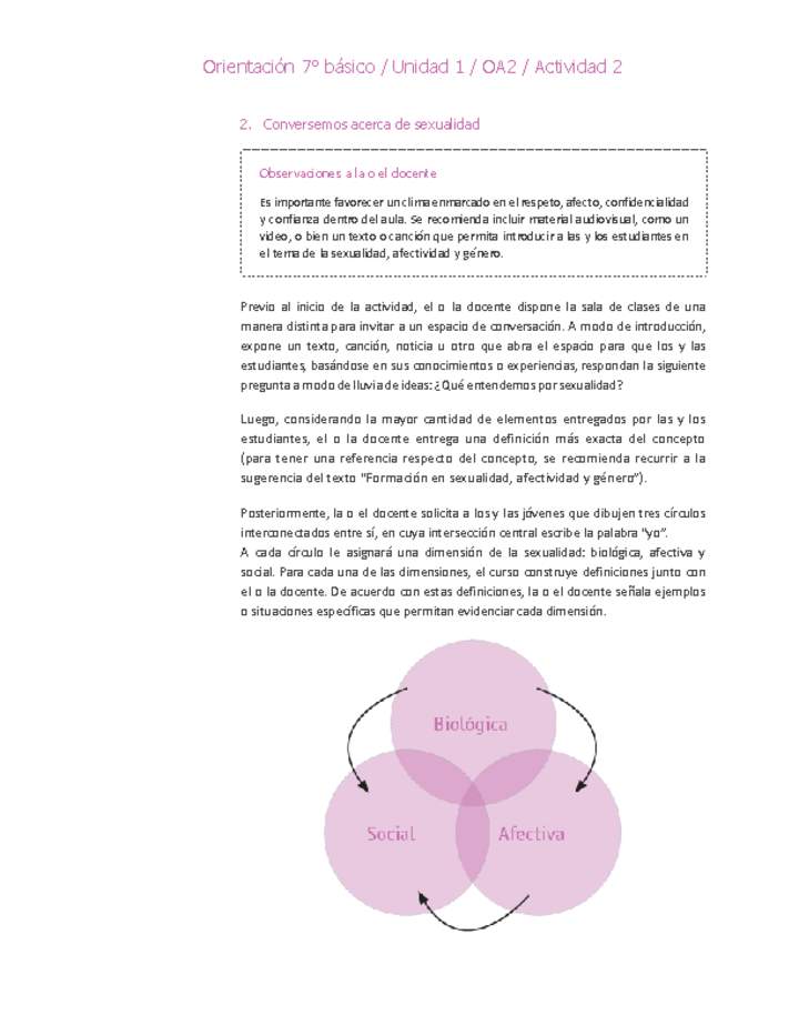 Orientación 7° básico-Unidad 1-OA2-Actividad 2
