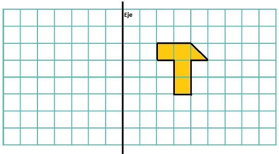 Enunciado Trazando la simetría