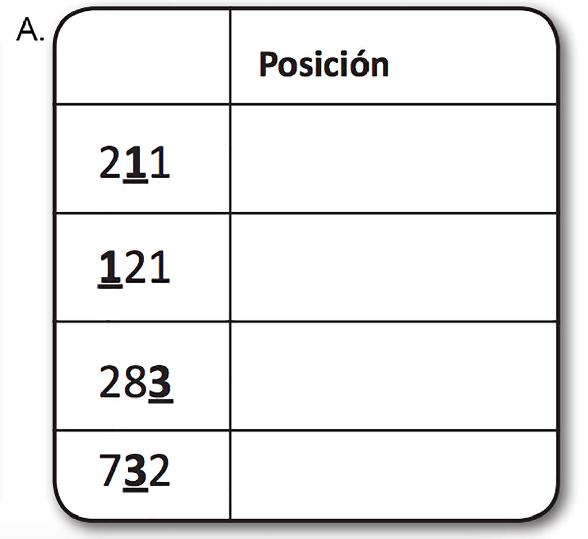 Ejercicio Posición dígito