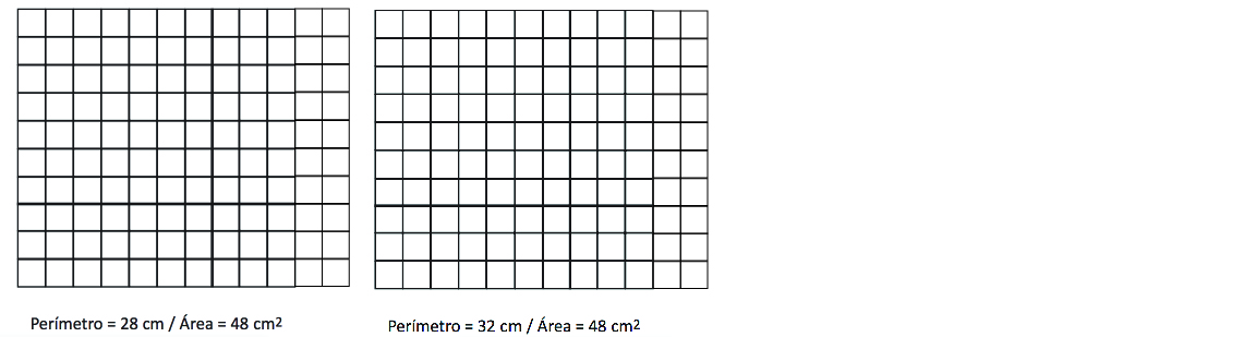 Ejercicio área y perímetro 2