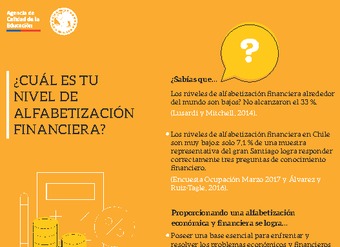 ¿Cuál es tu nivel de alfabetización financiera?