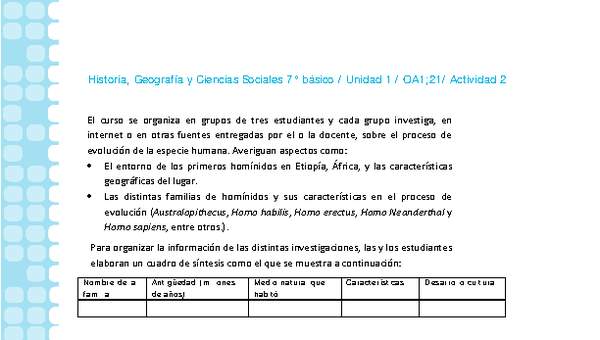 Historia 7° básico-Unidad 1-OA1;21-Actividad 2