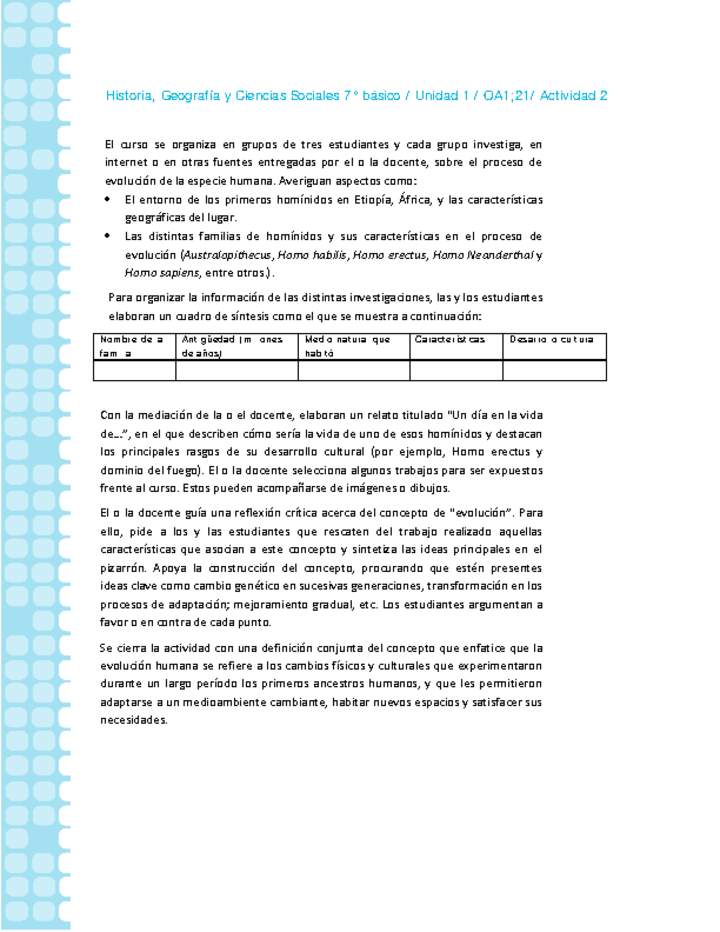 Historia 7° básico-Unidad 1-OA1;21-Actividad 2