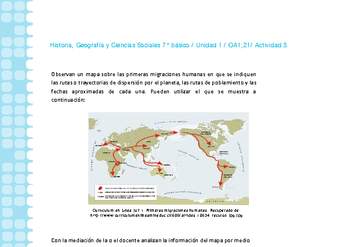 Historia 7° básico-Unidad 1-OA1;21-Actividad 3