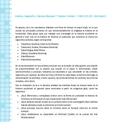 Historia 7° básico-Unidad 1-OA2;4;21;22-Actividad 2