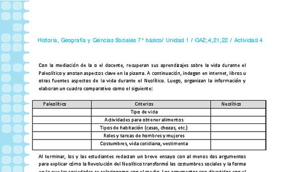 Historia 7° básico-Unidad 1-OA2;4;21;22-Actividad 4