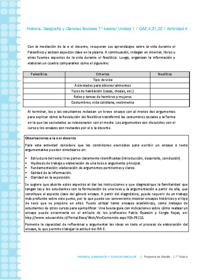 Historia 7° básico-Unidad 1-OA2;4;21;22-Actividad 4