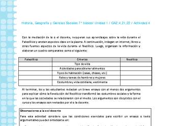 Historia 7° básico-Unidad 1-OA2;4;21;22-Actividad 4