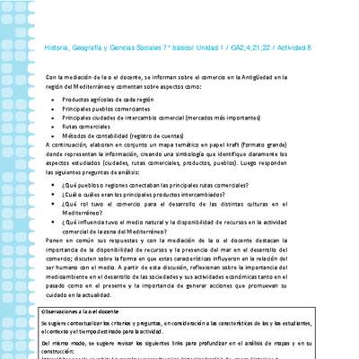 Historia 7° básico-Unidad 1-OA2;4;21;22-Actividad 8