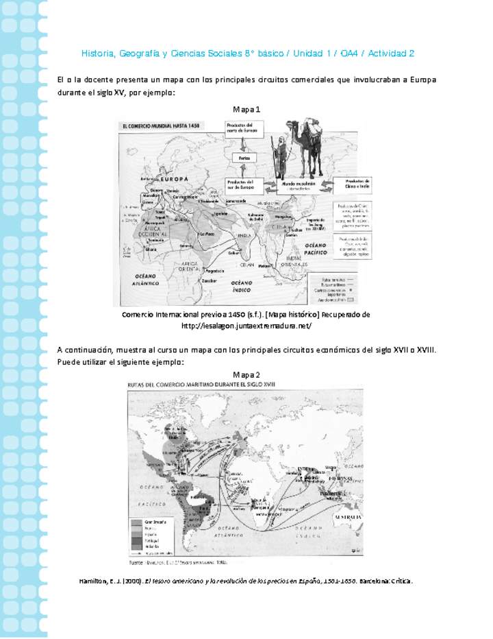 Historia 8° básico-Unidad 1-OA4-Actividad 2