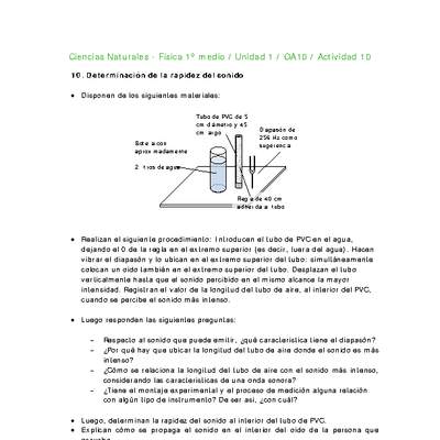 Ciencias Naturales 1 medio-Unidad 1-OA10-Actividad 10