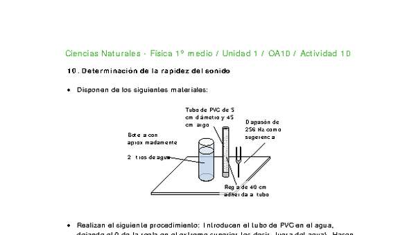 Ciencias Naturales 1 medio-Unidad 1-OA10-Actividad 10