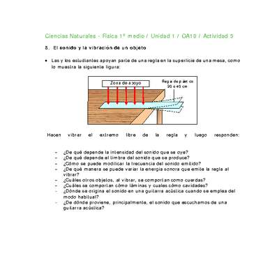 Ciencias Naturales 1 medio-Unidad 1-OA10-Actividad 5