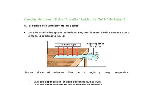 Ciencias Naturales 1 medio-Unidad 1-OA10-Actividad 5